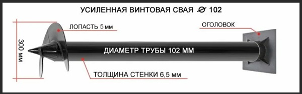 Купить сваи толщиной стенок от 6 мм в Моршанске по цене 1381 рублей | Интернет-магазин свай